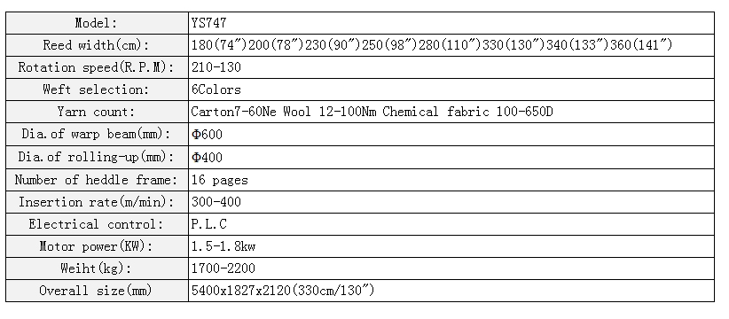 YS747参数e.jpg
