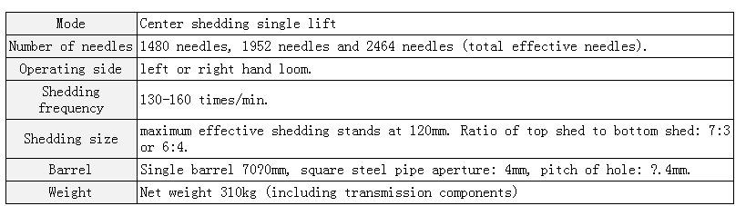 TK212参数e.jpg
